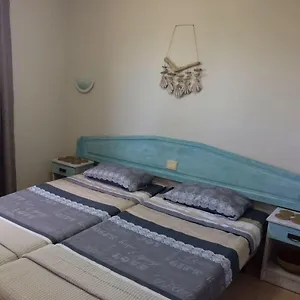 check availability